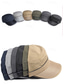 economico Cappelli da uomo-Berretto regolabile da uomo in stile militare, cappello da esterno leggero in nylon, abbigliamento casual e funzionale per uomo maturo